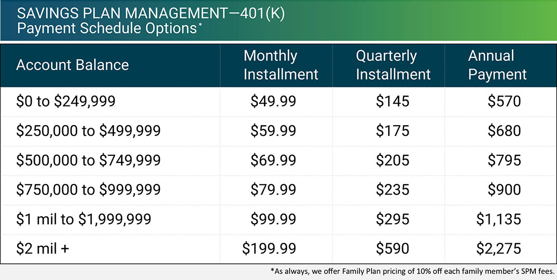 Scarborough Capital Plan Management pricing table image